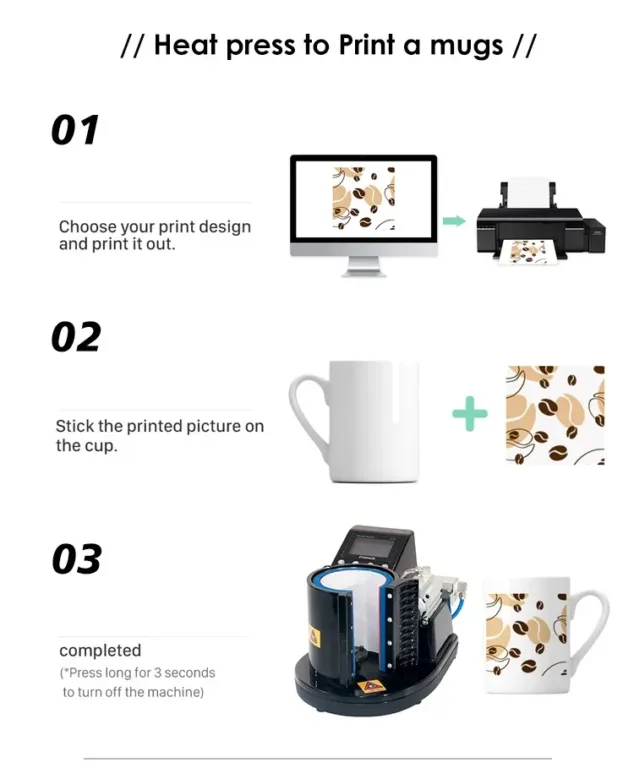 Étapes illustrées pour imprimer un mug avec une presse thermique ST-110 – design, collage, pressage