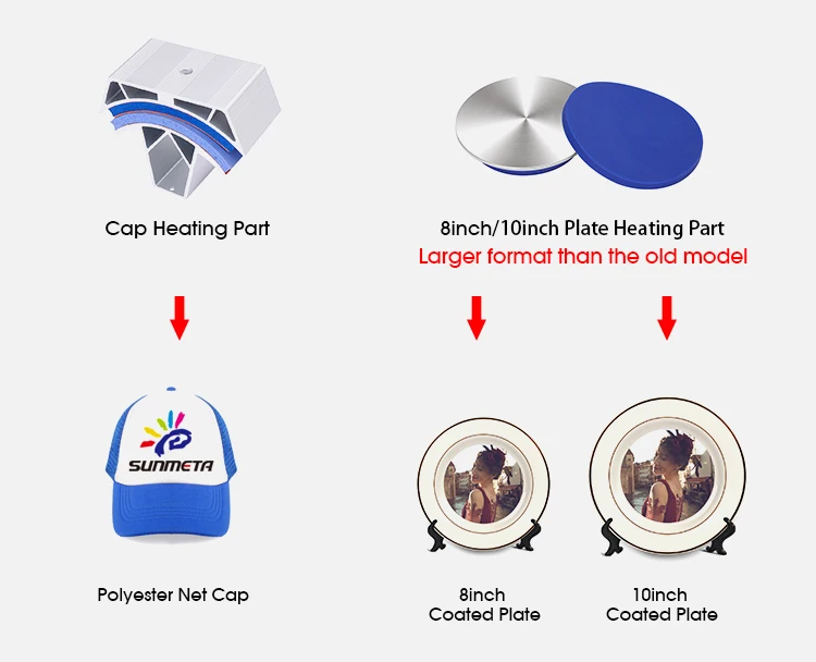 Presse à chaud P8200 8 en 1 Pièce chauffante pour casquettes - Plaque de sublimation 8-10 pouces - Compatible presse à chaud