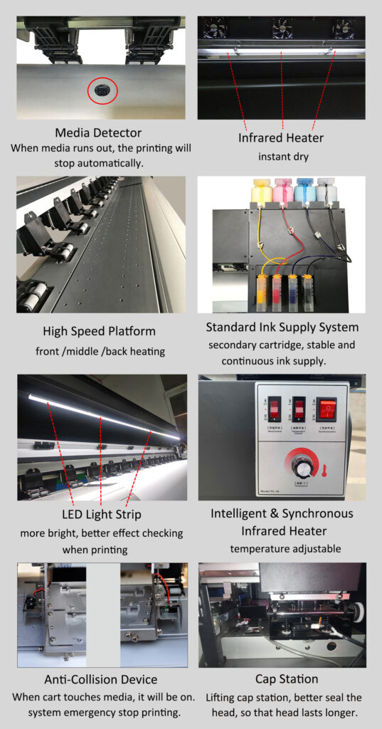 Imprimante Locor Easyjet 1801 adaptée aux supports souples