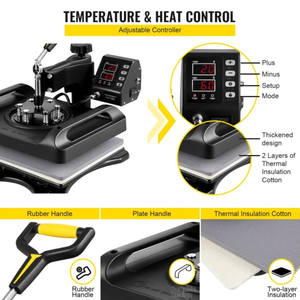 Détail du mécanisme de transfert thermique sur la presse P8001 5 en 1