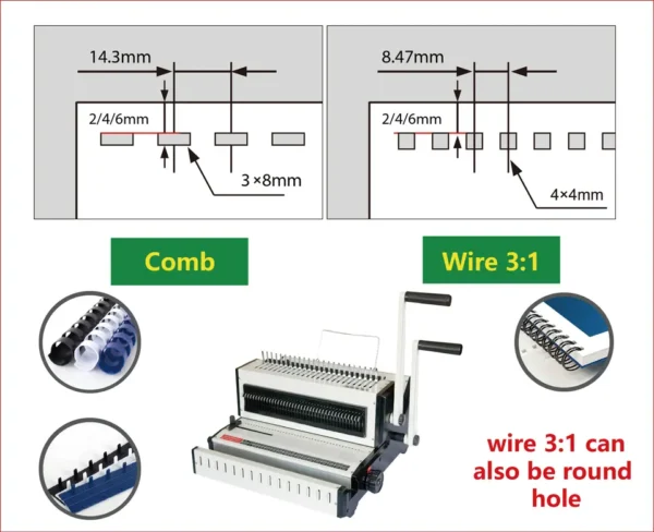 Margeur réglable 3 positions pour SG-CW2016 (2.5/4.5/6.5mm)