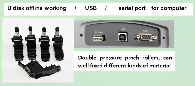 Connectivité USB, port série et rouleaux de pression pour la Machine de découpe TH740L