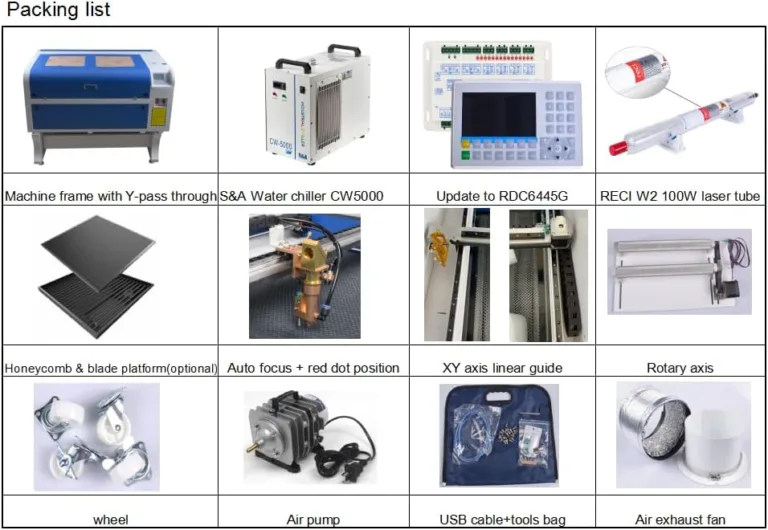 Laser CO2 90x60cm 80W Liste des éléments de la machine laser CO₂ 80W 90x60 cm incluant accessoires et composants