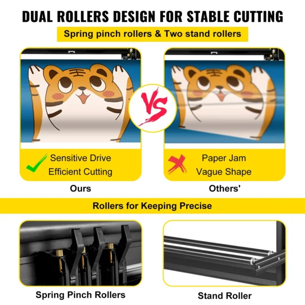 Comparaison des rouleaux à ressort de la machine KI-720 avec les rouleaux standards