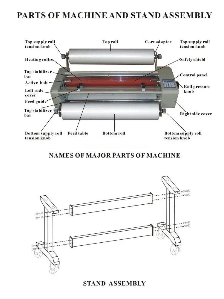Plastifieuse FM-360 laminant un document au format A3 avec film thermique